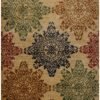 Royal Medallion Hand Knotted Jute Carpets