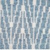 Ocean Mirage Zigzag Hand-Woven Polypropylene Broadloom Rug